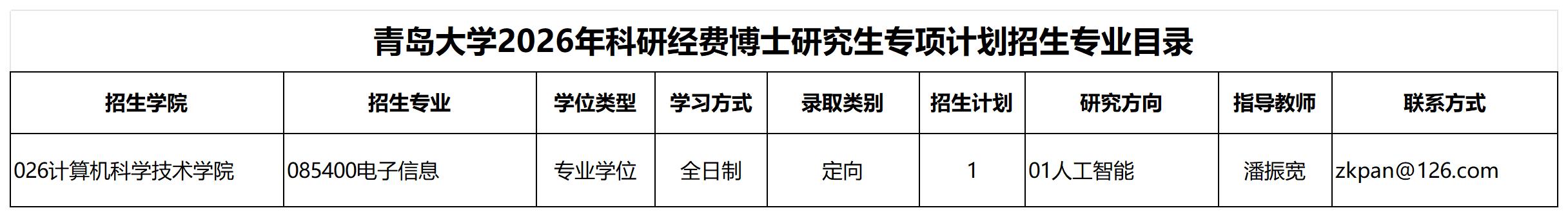 关于继续组织2026年科研经费博士研究生专项招生计划报名的通知-青岛大学研究生院